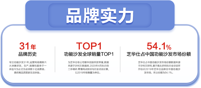 ppsl TG反波胆·(中国区)官方网站